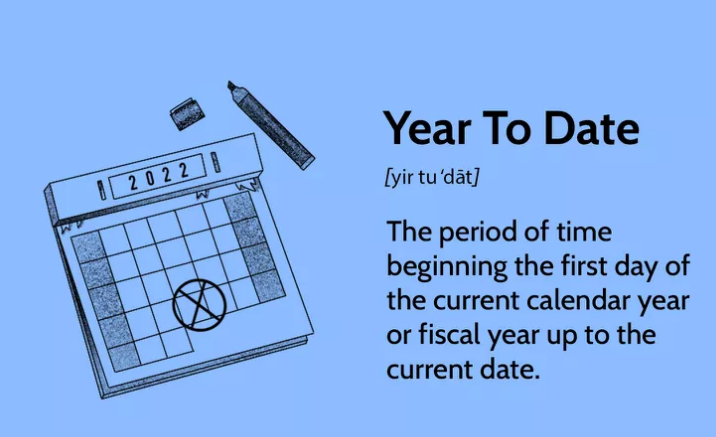 Jahr bis Datum (YTD): Was es bedeutet und wie man es verwendet